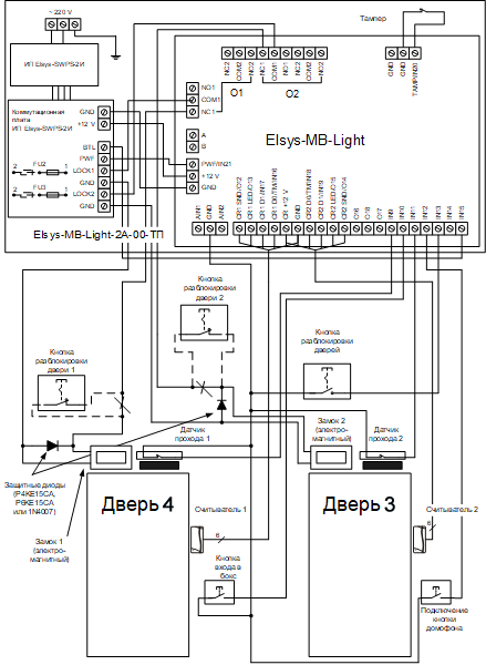 Elsys mb схема подключения