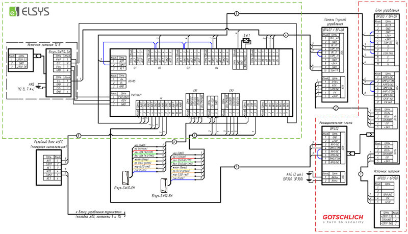 Elsys mb light 2a 00 tп схема подключения